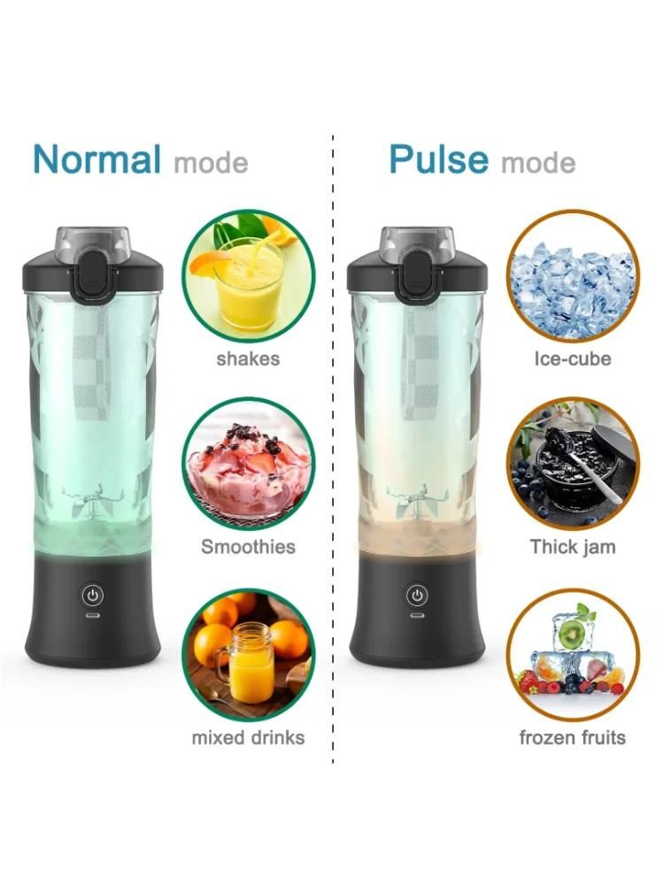 600ML USB Rechargeable Portable Blender
