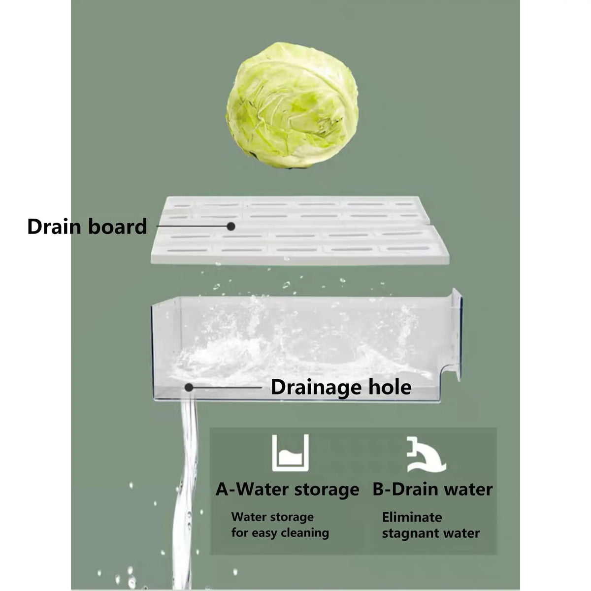 Stackable Fridge Organizer Bins with Drain Board