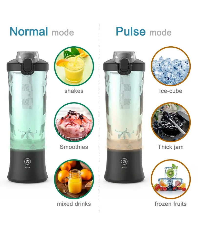 600ML USB Rechargeable Portable Blender